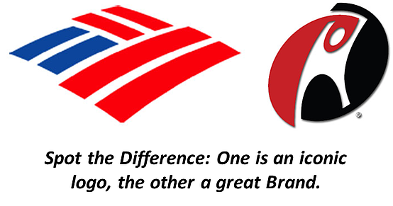 Branding For Small Businesses Part I Aspiring To Be A National Brand